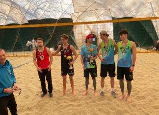 Fiatal tehetségek diadala a II. kerületben – Rangos strandröplabda-tornát rendeztek a hétvégén